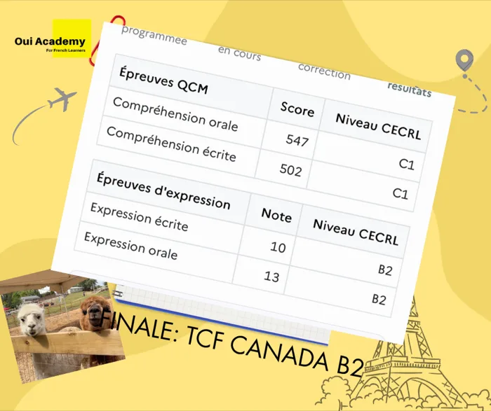 Bảng điểm TCF Canada của Lê H., trình độ C1 phần hiểu, B2 phần diễn đạt